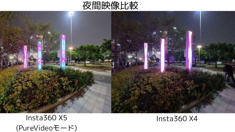 夜間映像の比較画像