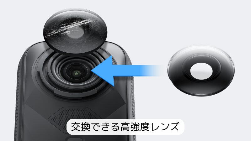 交換できる高強度レンズの画像