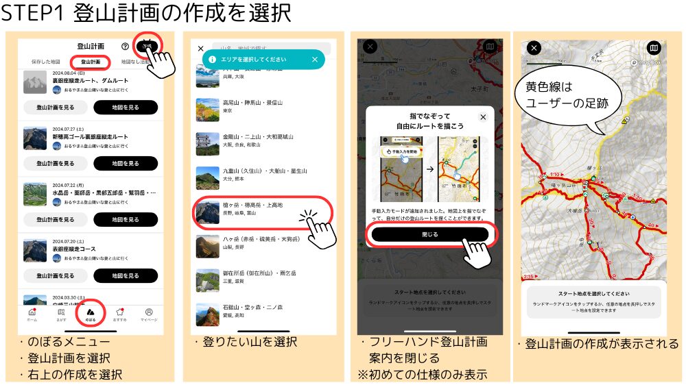 フリーハンド登山計画の作り方の画像1