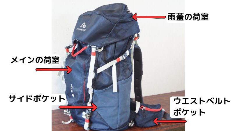 バックパックの収納部の解説画像