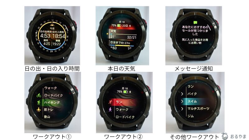 Garmin Fēnix 8 Pro AMOLED 51mm の登山マップナビゲーション画面