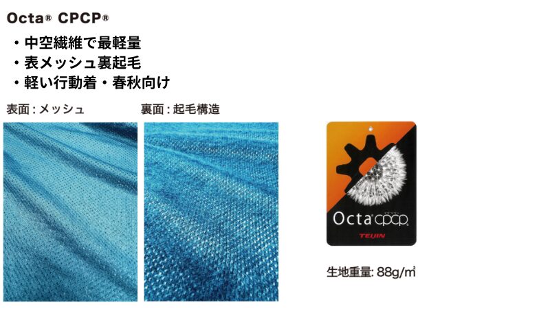 Octa CPCP 素材の解説