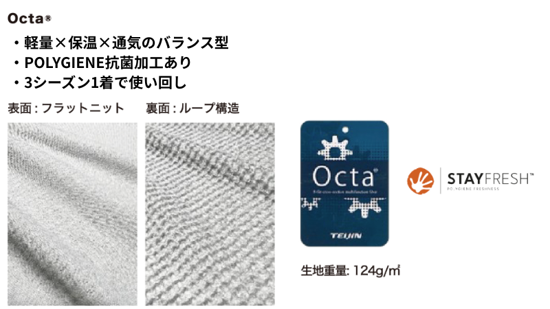 Octa 素材の解説