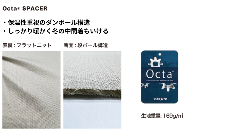 Octa SPACER 素材の解説
