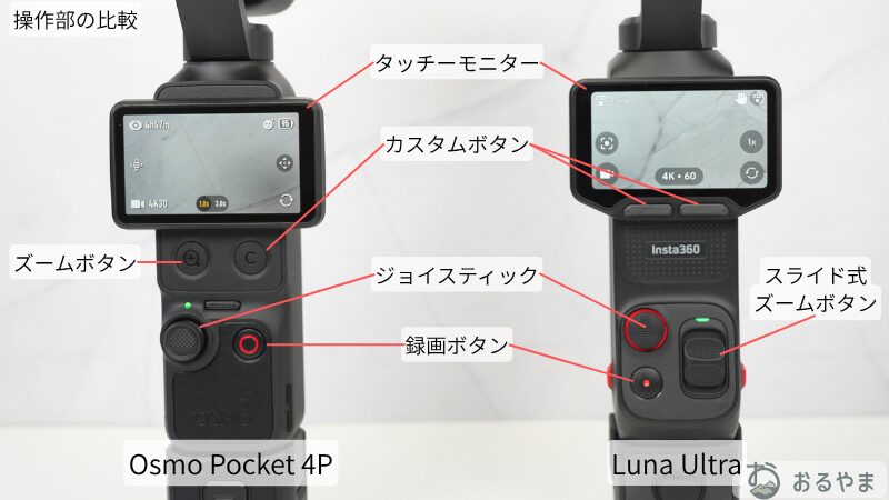 DJI Osmo Pocket 4PとInsta360 Luna Ultraの外観比較