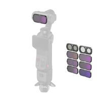 SmallRig Luna Ultra用フィルターキット