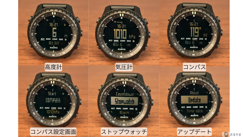 SUUNTO CORE 2 の高度計・気圧計・コンパスなどの画面