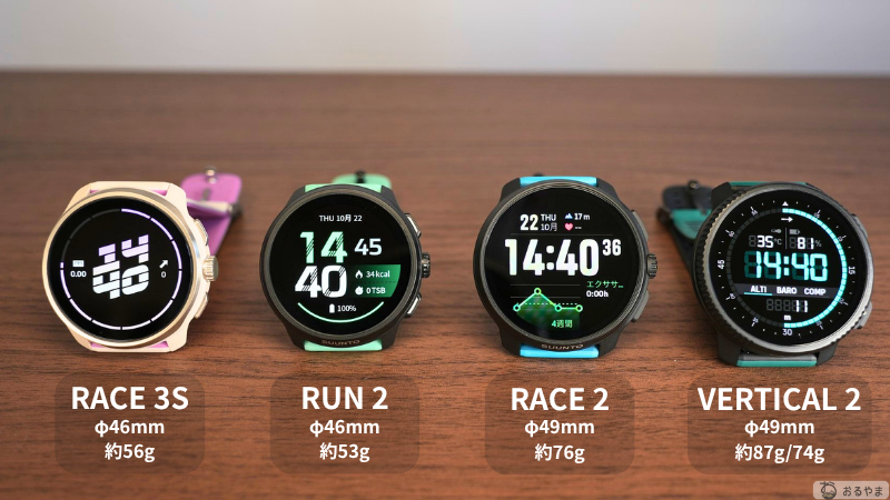 SUUNTO RACE 3SとRUN 2・RACE 2・VERTICAL 2の大きさ比べ